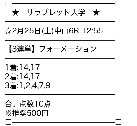 サラブレッド大学の万馬券ガイダンスの買い目